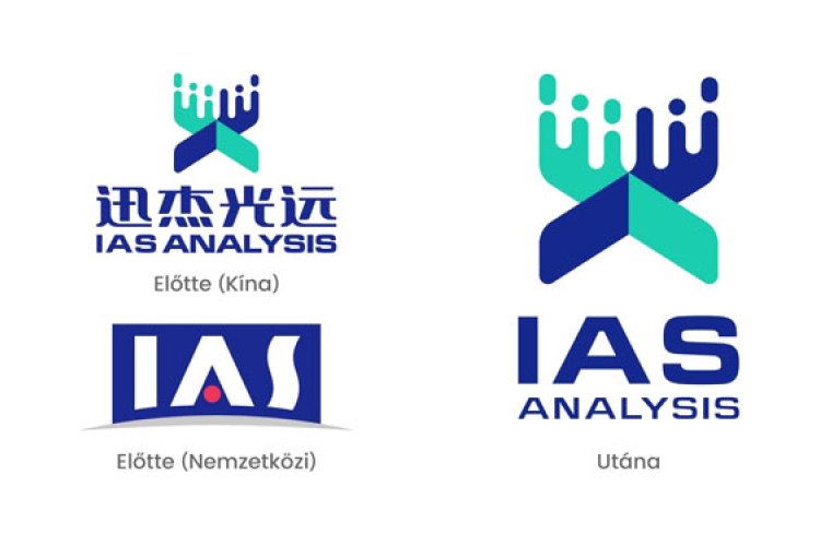 Vállalati Márkaváltási Bejelentés: Az IAT (Singapore) Technology Pte. Ltd. átalakul IAS Global Pte. Ltd.-vé